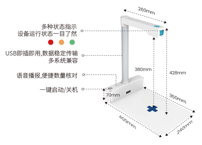 藥品追溯碼一體機的作用及功能！